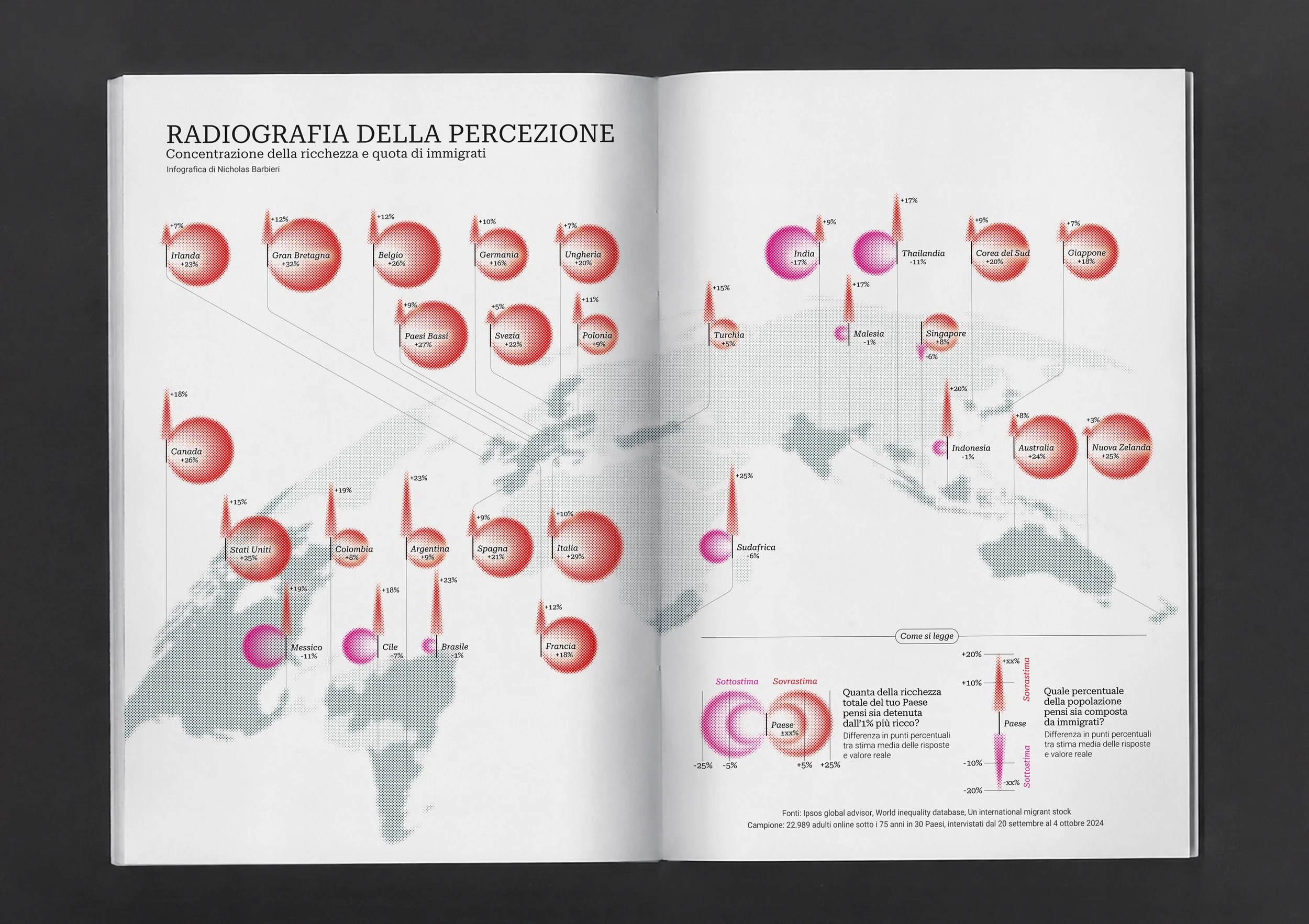 Civiltà dei Dati – 1